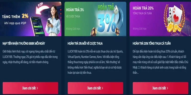Chương trình khuyến mãi độc quyền cho thành viên 84win